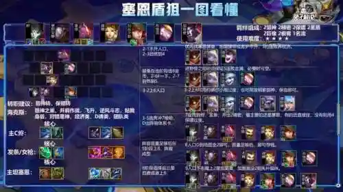 逆风斗志玩什么阵容搭配(逆袭吧英雄最强阵容)插图4
