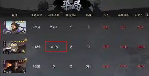 杜预攒刀阵容搭配(维摩诘助战最佳阵容)插图11