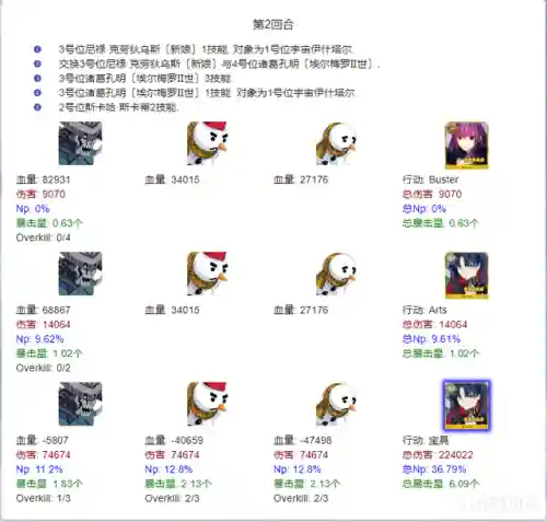 狐狸红卡组队阵容搭配(狐狸城夺冠主力阵容)插图74