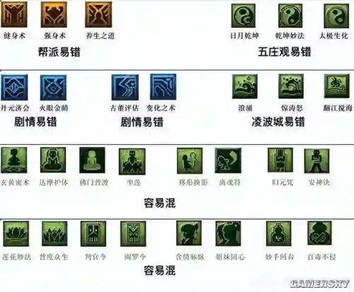 神龙炼焰阵容装备搭配(不思议神龙刷工资阵容)插图52