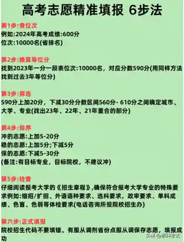 高考填报志愿(张雪峰报志愿收费标准)