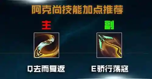 最强阿克尚阵容搭配(金铲铲阿克尚主c阵容)插图23