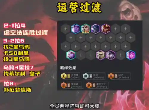 神谕者乌鸦阵容怎么搭配(天选魔法师安妮阵容搭配)插图4