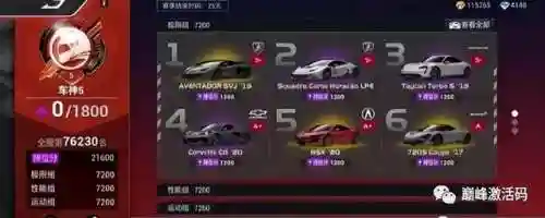 疯狂骑士搭配什么阵容好(七骑士最强阵容推荐2021)