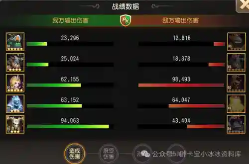 小冰冰小精灵阵容搭配(精灵宝贝最强阵容)插图9