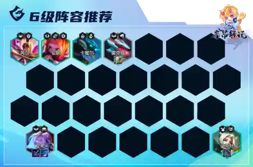 卓尔不群阵容搭配厄加特(云顶之弈厄斐琉斯阵容)插图13