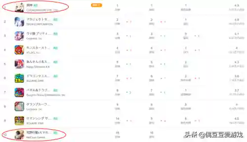 2022回合制手游人气排行榜(十大良心回合制手游)插图3