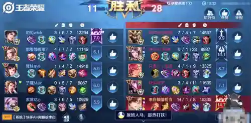 国服最强车队阵容搭配(lol云顶新版本最强阵容)插图5