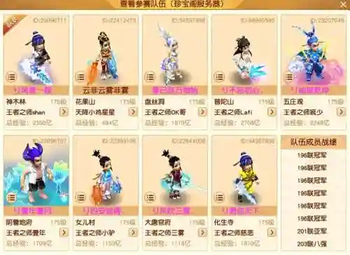 傲世西游攻略阵容搭配图(傲世西游官方网站)插图5
