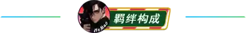 宗师打战科技阵容搭配最新(三战逢纪黑科技阵容推荐)插图3