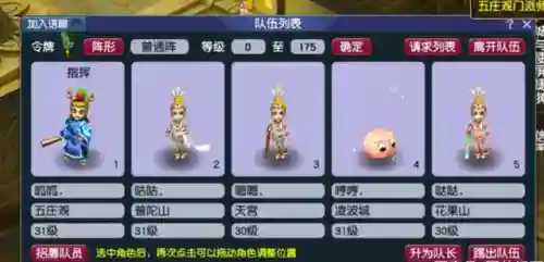 五开阵容等级搭配图表(lol自走棋阵容图表)插图3