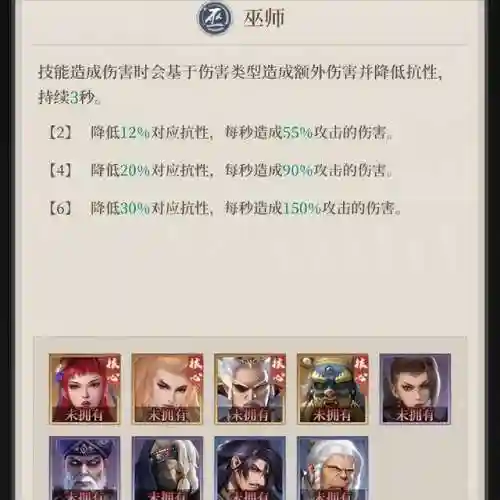 监国尸祖阵容装备搭配(丧尸95阵容5.5)插图16