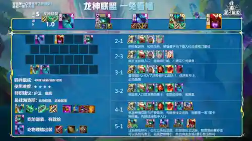 巅峰龙神阵容搭配推荐王者(斗罗大陆H5龙神阵容)插图2