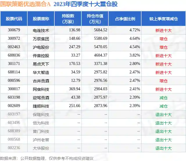 易点玩云游戏(易腾云电脑)插图1