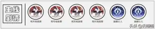 兽贝怎么养阵容搭配好(天天数码兽最强阵容推荐)插图1