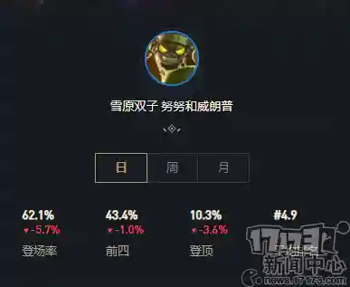 丧尸征服者阵容搭配(丧尸大作战联赛积分赛阵容)插图5