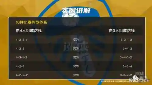 3313阵容搭配利兹联(fm2021利兹联开档)插图5