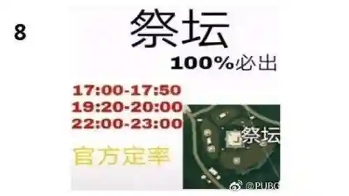 刺激战场信号枪时间开放(信号枪是从几点到几点刷新)插图7