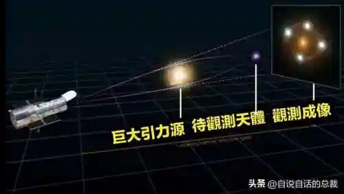 星际殖民时代(从石器时代发展到星际时代的游戏)插图20
