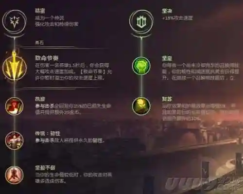 光辉女郎大乱斗出装(光辉怎么出装伤害高)插图25