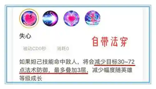 国服妲己搭配阵容最新(妲己国服第一最强出装)插图1