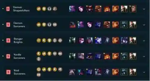 9.17云顶之弈阵容搭配(云顶之弈9.20最强阵容)