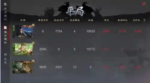 最强蜀步阵容搭配图(三国志战略版蜀国t0阵容)插图7