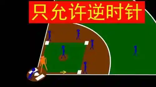 棒球阵容搭配图文详解图(梦幻模拟战阵容搭配)插图12