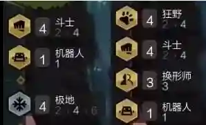 拉面熊进阶阵容搭配介绍(飞熊富贵骑最强阵容搭配)插图3
