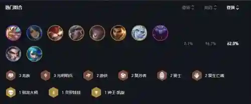 光明卫士搭配阵容推荐最新(光明与黑暗最强阵容)插图2