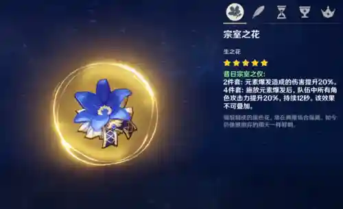 申鹤搭配阵容以及突破材料(0命申鹤和谁搭配最好)插图12
