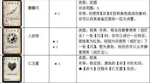 三国杀扩展包卡牌大全(三国杀卡包有哪些)插图18