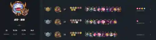 白魔改良阵容搭配图片(白魔露露版本什么阵容最强)插图2