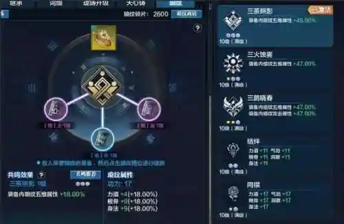 天涯明月刀手游神刀攻略(一个人玩天刀玩什么职业好)插图2