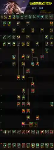 剑神副本阵容搭配(100级剑神最强搭配)插图10