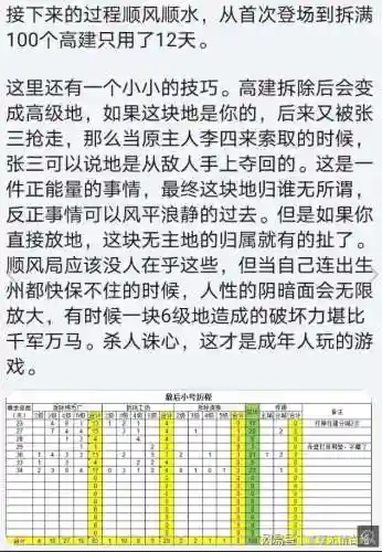 敌后武工队阵容搭配表(敌后武工队旧版)插图6