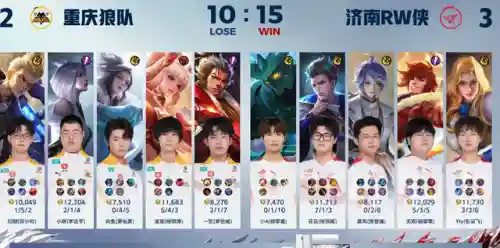 孙膑狼队阵容怎么搭配(孙膑怕什么辅助)插图4