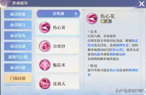 合欢仙灵的阵容搭配(仙合欢副本输出技能顺序)插图2
