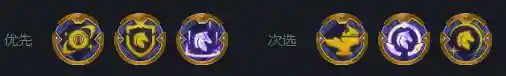 冒险马刺阵容装备搭配攻略(nba篮球大师马刺套怎么搭配)插图1