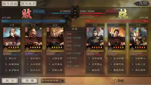 姜维搭配阵容及战法推荐(姜维怎么搭配阵容)插图11