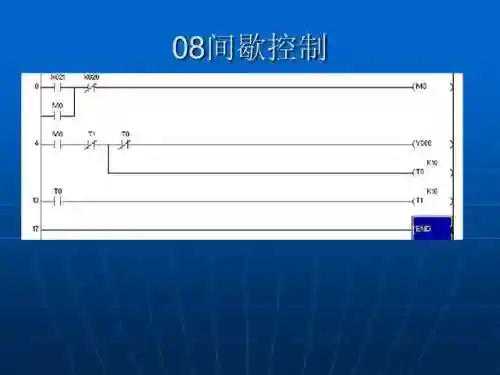 简单代码大全(如何编写一个简单的代码)插图8