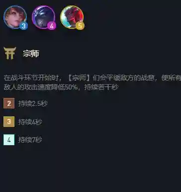 决斗阵容电刀搭配什么(斗魂竞技场最强T0阵容)插图5