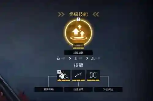 超击突破最强阵容搭配(吞噬超越战神最强阵容攻略)插图3