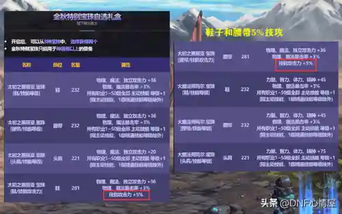 dnf2020新版天空套(dnf天空套外观)