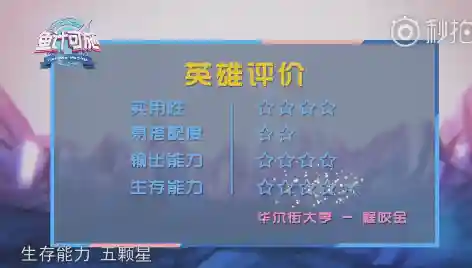 东皇白起阵容怎么搭配(白起装备怎么出装厉害)插图3