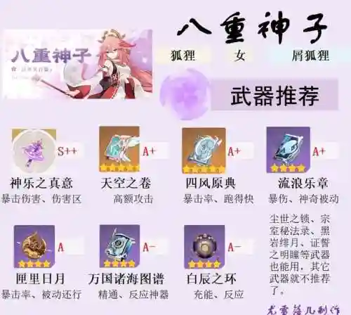 原神阵容鸣神怎么搭配(原神哪四个元素阵容搭配最强)插图12