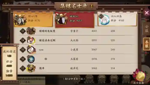 咸鱼之王423关阵容搭配(开心消消乐精英关423)