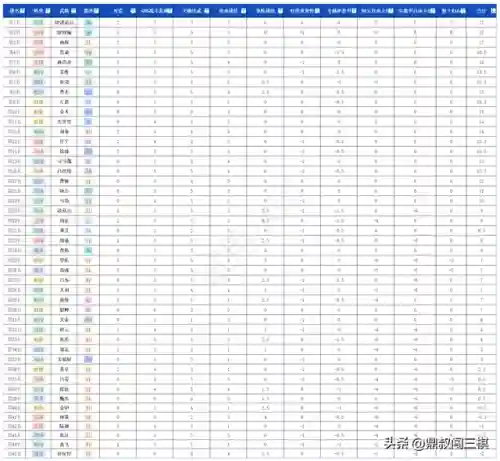 张角战棋阵容搭配表最新(张角张宝最强t0阵容搭配)插图8