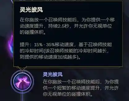 迅捷猎手阵容搭配图表大全(怪物联盟阵容搭配推荐)插图5