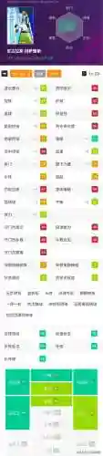 实况9最佳阵容搭配推荐(绝境尸潮最佳阵容搭配)插图5